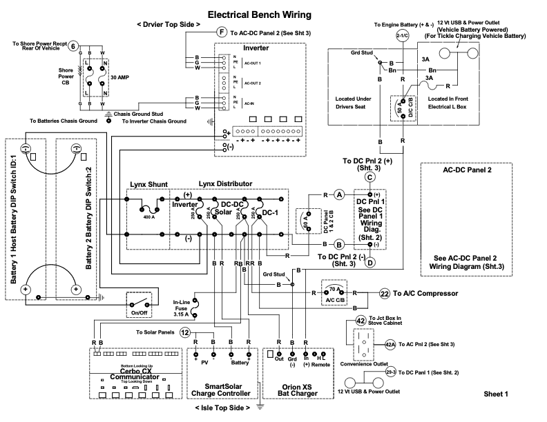 Sheet 1 — Electrical Bench Wiring schematic