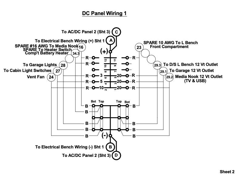 Sheet 2 — DC Panel 1 Wiring