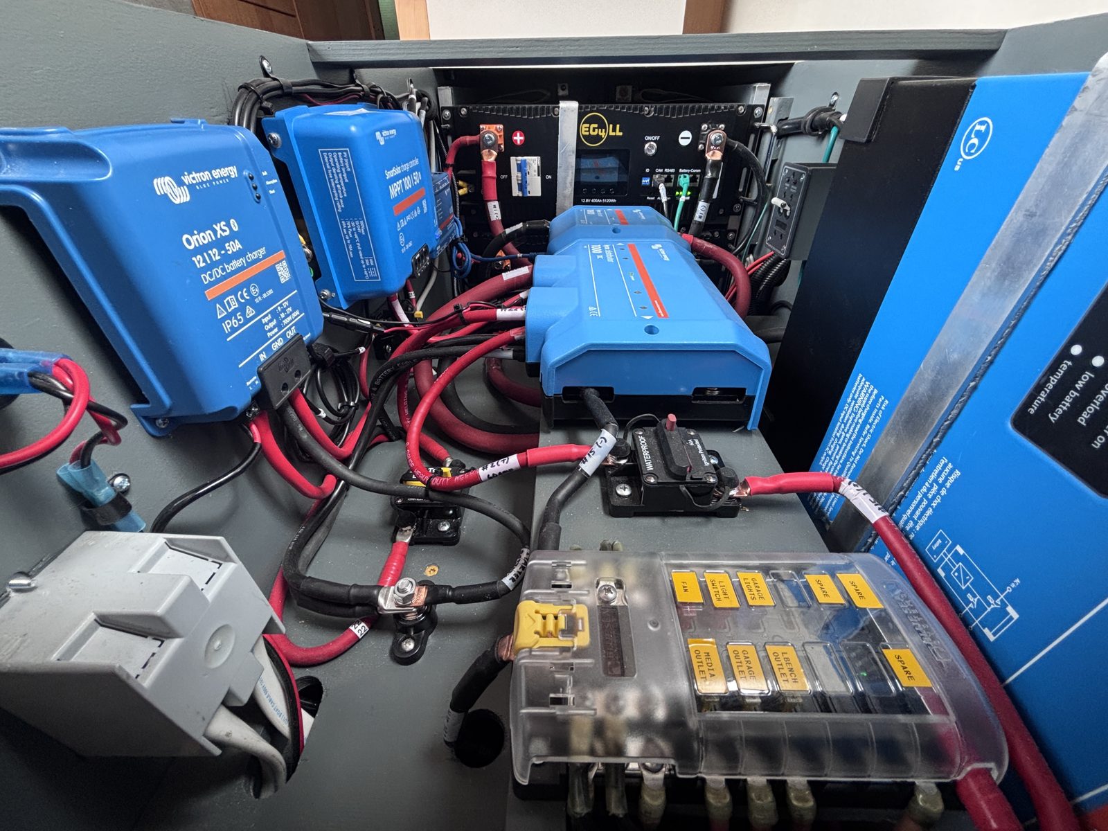 Electrical Bench
